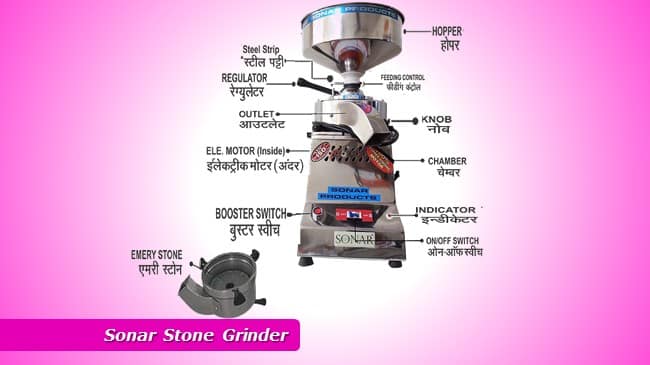Sonar Stone Grinder review
