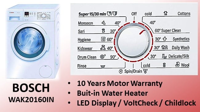 Bosch 7 kg Fully-Automatic Front Loading Washing Machine Review