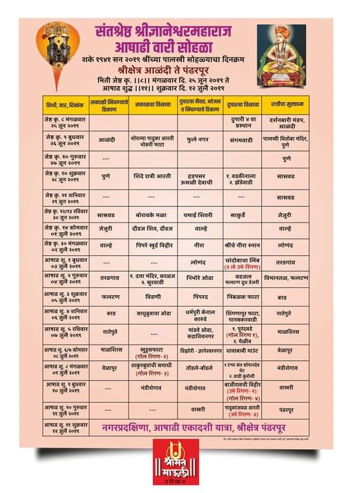 Alandi Pandharpur Palkhi schedule 2019