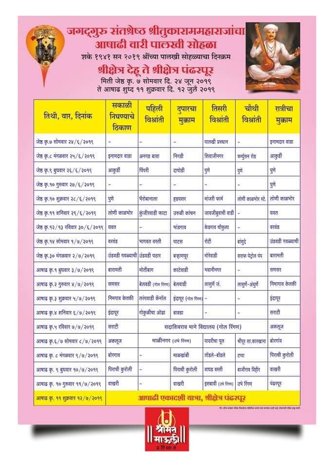 Dehu Pandharpur Palkhi schedule 2019