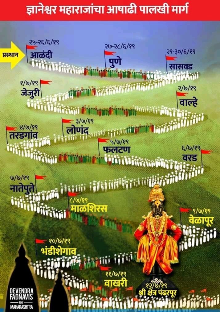 ashadhi vari 2019