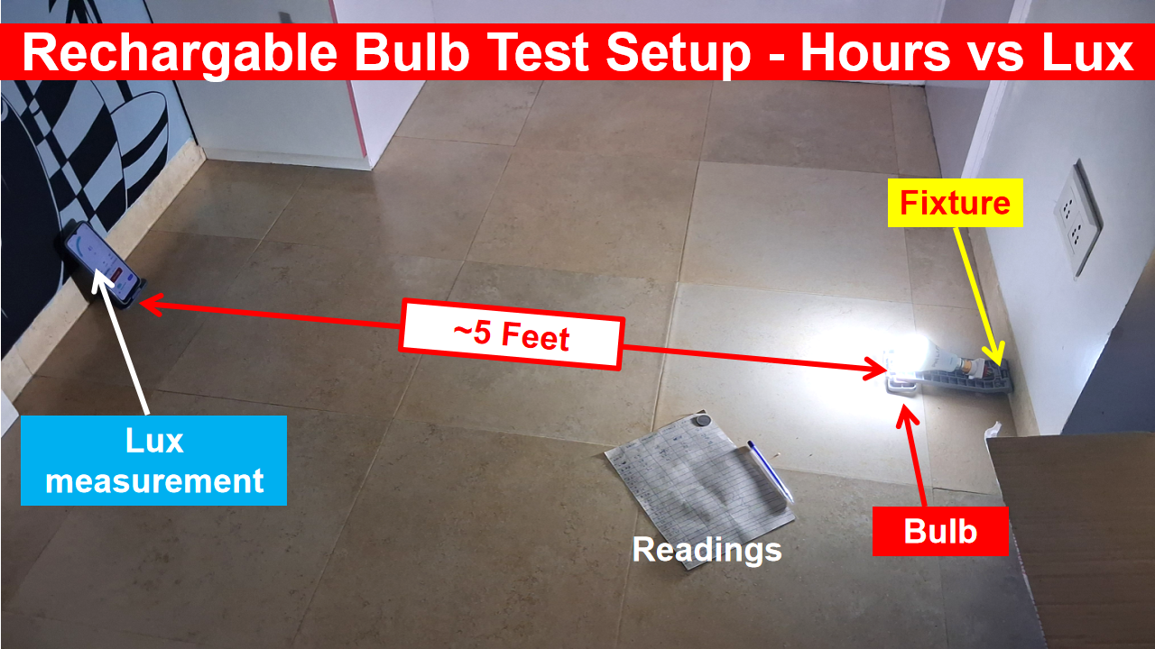 rechargeable-inverter-bulb-test-setup-india