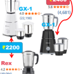 Bajaj GX-1 vs Rex - 500W Mixer Grinder - Both @2200 Rs Which one to buy